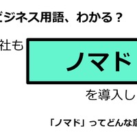 ビジネス用語「ノマド」ってどんな意味？