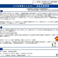 こども若者シェルター・相談支援事業