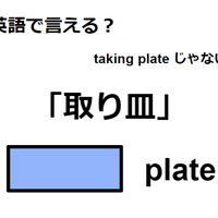 英語で「取り皿」はなんて言う？