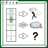 【難易度LV.3】ナゾトキ「この体温計が示していることは何だろう」ナゾトキ解いて頭の中をすっきりとさせましょ