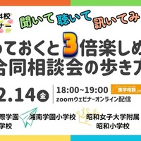 第8回私立小学校4校合同子育てセミナー聞いて、聴いて、訊いてみよう！「知っておくと3倍楽しめる、合同相談会の歩き方」