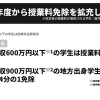 東京大学「2025年度以降の授業料免除の拡充について」