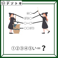 【難易度LV.1ナゾ】「魔女が示すものは？」イラストをよく見てみると…