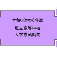 日本私立学校振興・共済事業団「令和6（2024）年度 私立高等学校 入学志願動向」