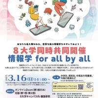 8大学同時共同開催　情報学 for all by all