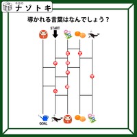 「STARTからGOALまで向かってください！」冷静に辿ってみましょう！【難易度LV.3クイズ】