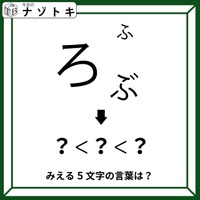 「大きさが違う文字」何て書いてある？小さい順に並べるとわかるかも！【難易度LV.2クイズ】