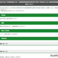 令和7年度入学者東京都立中高一貫型聴覚障害特別支援学校中学部入学者決定における適性検査問題の誤りについて