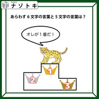 ここに「オレが1番だ！」と言っているヒョウがいます。何を表している？【難易度LV.3クイズ】