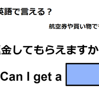 英語で「返金してもらえますか？」はなんて言う？