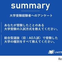 選択した受験方式に関するアンケート