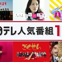 「期間限定！日テレ人気番組100！」（C）日本テレビ