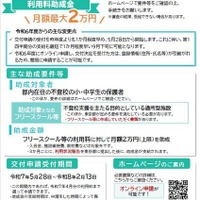 2025年度 東京都フリースクール等利用者支援事業フリースクール等の利用料を助成