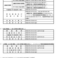 令和8年度神奈川県公立高等学校の入学者の募集および選抜日程について