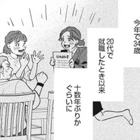 「結婚制度」が廃止になったら、両親に信用された34歳【結婚が滅亡した日。＃７】