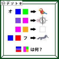 クイズです！「色に当てはまる文字は？」そこから答えを出してね！【難易度LV3.・中辛】