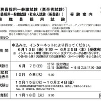 受験案内(一部)