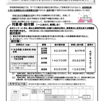 群馬県(国公立)奨学のための給付金(前倒し)
