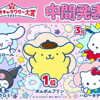 「2025年サンリオキャラクター大賞」中間順位1位~5位(C)’25 SANRIO (C)’25 JMA Co.,Ltd 著作(株)サンリオ