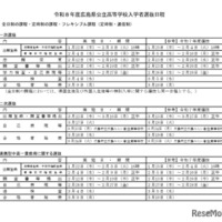2026年度広島県公立高等学校入学者選抜日程