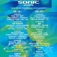 「SUMMER SONIC 2025」東京会場出演アーティスト(提供写真)