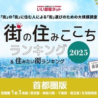 住みたい街ランキング2025<首都圏版>