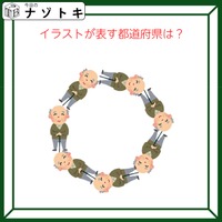 クイズです！「イラストが表す都道府県は？」おじいさんがどうなってる？【難易度LV２.・甘口】