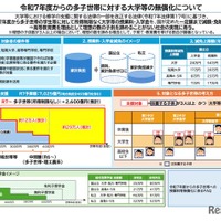 令和7年度からの多子世帯に対する大学等の無償化について