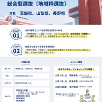 2026年度入試から地域枠選抜の制度が拡大