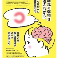 弱視早期発見に関する啓発リーフレット