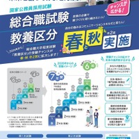 国家公務員 総合職試験「教養区分」、春と秋の年2回実施
