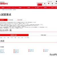 入試変更点<国公立大学一覧>