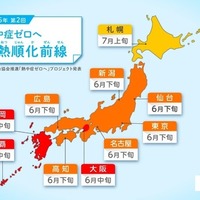 熱中症ゼロヘ 暑熱順化前線(第2回)