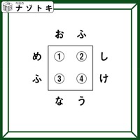 クイズです！「囲みに隠れている単語は？」数字に当てはまる文字を考えよう！【難易度LV３.・中辛】