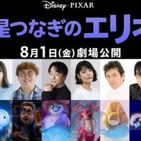 野呂佳代、中谷、関智一、沢城みゆき、安原義人、子安武人(C)2025 Disney/Pixar. All Rights Reserved.