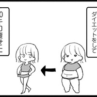 彼氏ができて順風満帆な私。‟40キロの減量”で幸せを手に入れたはずが…【40キロ痩せても幸せになれなかった話 #１】