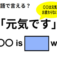 英語で「元気です」はなんて言う？