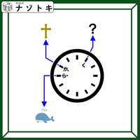 クイズです！「ハテナは何をあらわしている？」この円が何かピンときたら、するする解けます【難易度LV２.・甘口】