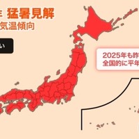 2025年夏の気温傾向