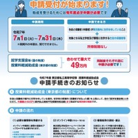 東京都私立高等学校等授業料軽減助成金