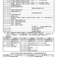 令和8年度三重県立高等学校入学者選抜実施日程