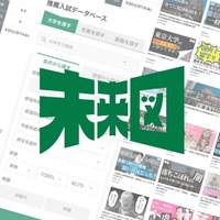 未来図