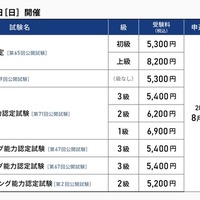 2025年9月7日(日)に開催する公開試験