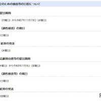 入学者決定のための検査等の日程