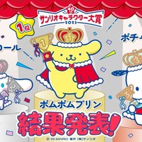 「2025年サンリオキャラクター大賞」結果発表(C)’25 SANRIO CHOCOLATE (C)TBS (C)MIXI (C)JYP Entertainment. (C)2025 Warner Music Japan Inc. 著作(株)サンリオ