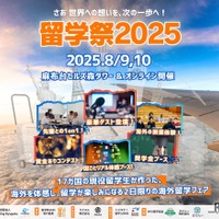 留学祭2025