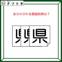 クイズです！「図が表す都道府県は？」状態を読み解こう【難易度LV２.・甘口】