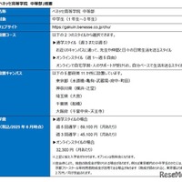 ベネッセ高等学院 中等部の概要