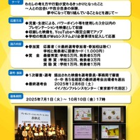 プレゼンテーションコンクール2025