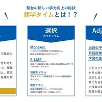 朝学タイム